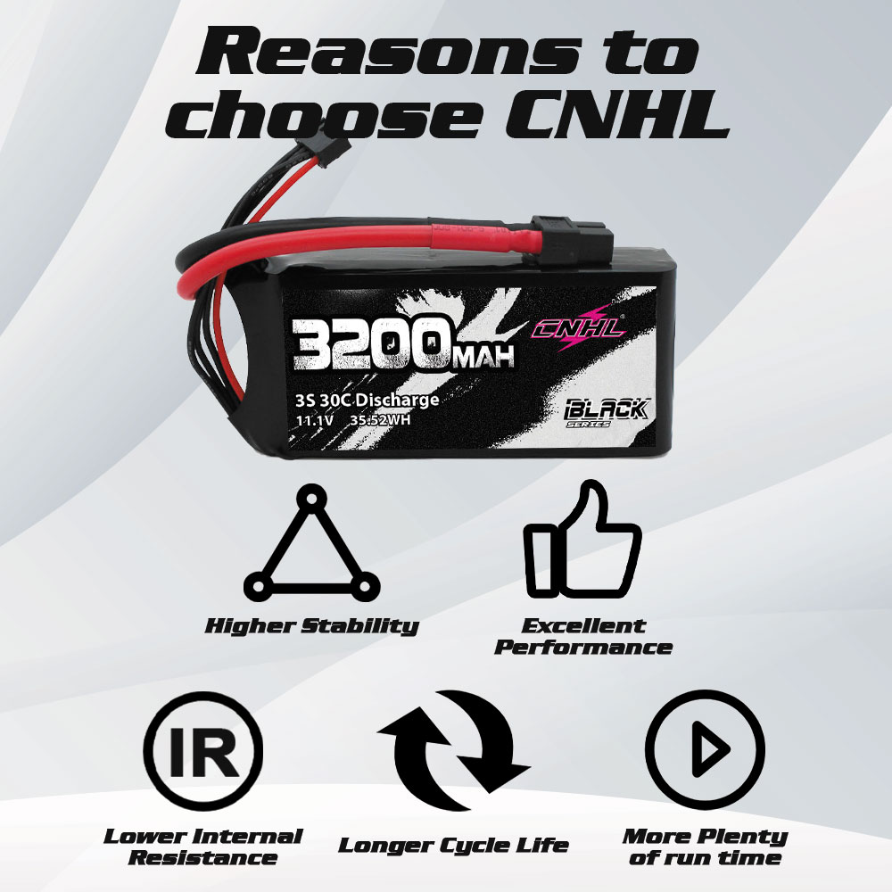 2 sztuki akumulatorów CNHL 3S  – Drone Battery 3S recenzja i cena
